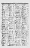 Commercial Daily List (London) Thursday 24 June 1869 Page 5
