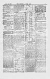 Commercial Daily List (London) Saturday 26 June 1869 Page 5