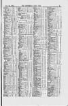 Commercial Daily List (London) Monday 28 June 1869 Page 5