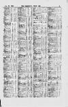 Commercial Daily List (London) Wednesday 30 June 1869 Page 5