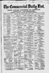 Commercial Daily List (London) Friday 02 July 1869 Page 1