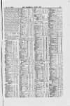 Commercial Daily List (London) Friday 02 July 1869 Page 5