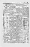 Commercial Daily List (London) Thursday 08 July 1869 Page 4