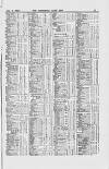 Commercial Daily List (London) Thursday 08 July 1869 Page 5