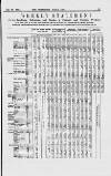 Commercial Daily List (London) Tuesday 27 July 1869 Page 5