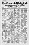 Commercial Daily List (London) Wednesday 04 August 1869 Page 1