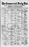 Commercial Daily List (London) Tuesday 17 August 1869 Page 1