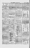Commercial Daily List (London) Tuesday 17 August 1869 Page 4