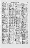 Commercial Daily List (London) Wednesday 18 August 1869 Page 5