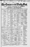 Commercial Daily List (London) Tuesday 14 September 1869 Page 1