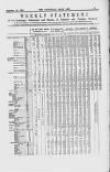 Commercial Daily List (London) Tuesday 14 September 1869 Page 5
