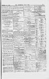 Commercial Daily List (London) Thursday 30 September 1869 Page 3