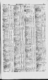 Commercial Daily List (London) Wednesday 06 October 1869 Page 5