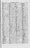 Commercial Daily List (London) Thursday 07 October 1869 Page 5
