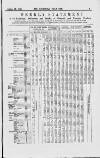 Commercial Daily List (London) Wednesday 20 October 1869 Page 5