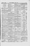 Commercial Daily List (London) Thursday 21 October 1869 Page 3