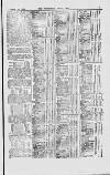 Commercial Daily List (London) Saturday 23 October 1869 Page 7