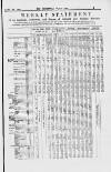 Commercial Daily List (London) Tuesday 26 October 1869 Page 5