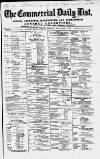 Commercial Daily List (London) Monday 01 November 1869 Page 1