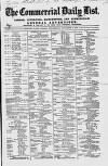 Commercial Daily List (London) Wednesday 03 November 1869 Page 1