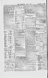 Commercial Daily List (London) Thursday 04 November 1869 Page 4