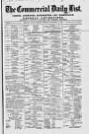 Commercial Daily List (London) Friday 05 November 1869 Page 1