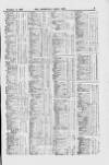 Commercial Daily List (London) Friday 05 November 1869 Page 5