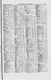 Commercial Daily List (London) Wednesday 10 November 1869 Page 5