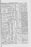 Commercial Daily List (London) Monday 22 November 1869 Page 3