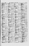 Commercial Daily List (London) Friday 26 November 1869 Page 5