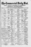 Commercial Daily List (London) Thursday 02 December 1869 Page 1