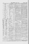 Commercial Daily List (London) Thursday 02 December 1869 Page 4