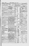 Commercial Daily List (London) Monday 06 December 1869 Page 3