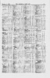 Commercial Daily List (London) Monday 06 December 1869 Page 5
