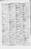 Commercial Daily List (London) Saturday 01 January 1870 Page 2