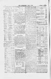 Commercial Daily List (London) Friday 07 January 1870 Page 4