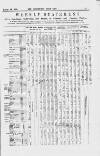 Commercial Daily List (London) Thursday 13 January 1870 Page 5