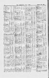 Commercial Daily List (London) Saturday 15 January 1870 Page 8