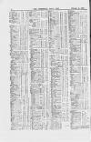 Commercial Daily List (London) Saturday 05 February 1870 Page 8