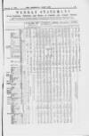 Commercial Daily List (London) Tuesday 08 February 1870 Page 5