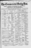 Commercial Daily List (London) Friday 04 March 1870 Page 1