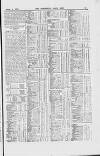 Commercial Daily List (London) Friday 04 March 1870 Page 5
