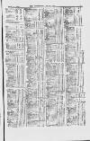 Commercial Daily List (London) Saturday 05 March 1870 Page 7