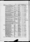 Commercial Gazette (London) Thursday 05 January 1882 Page 6