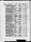 Commercial Gazette (London) Thursday 05 January 1882 Page 8