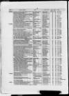 Commercial Gazette (London) Thursday 05 January 1882 Page 10