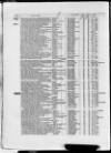 Commercial Gazette (London) Thursday 05 January 1882 Page 12