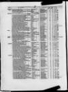 Commercial Gazette (London) Thursday 19 January 1882 Page 8