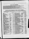 Commercial Gazette (London) Thursday 19 January 1882 Page 13