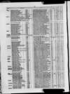 Commercial Gazette (London) Thursday 19 January 1882 Page 22